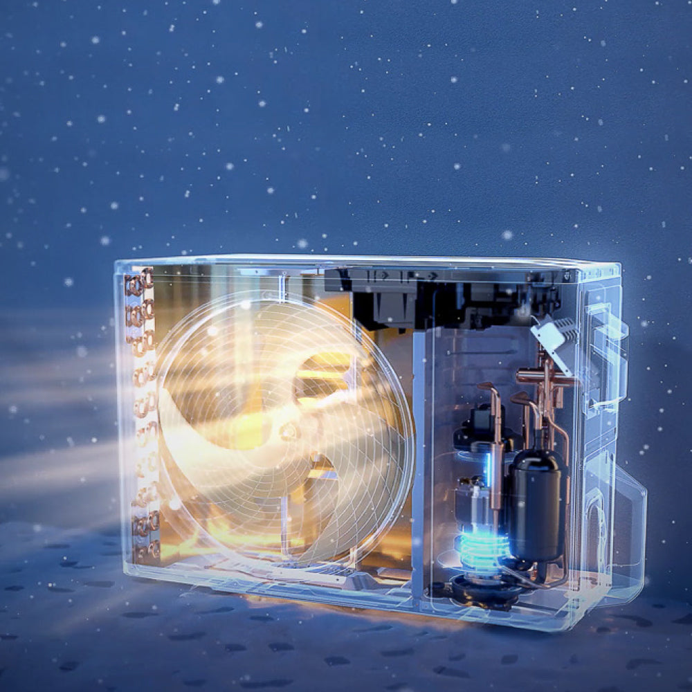 DIY Multizones Mini split Z-PRO Heat pump 27000 BTU 23 SEER High  Efficiency Zones 12000 BTU 6000 BTU 16 16